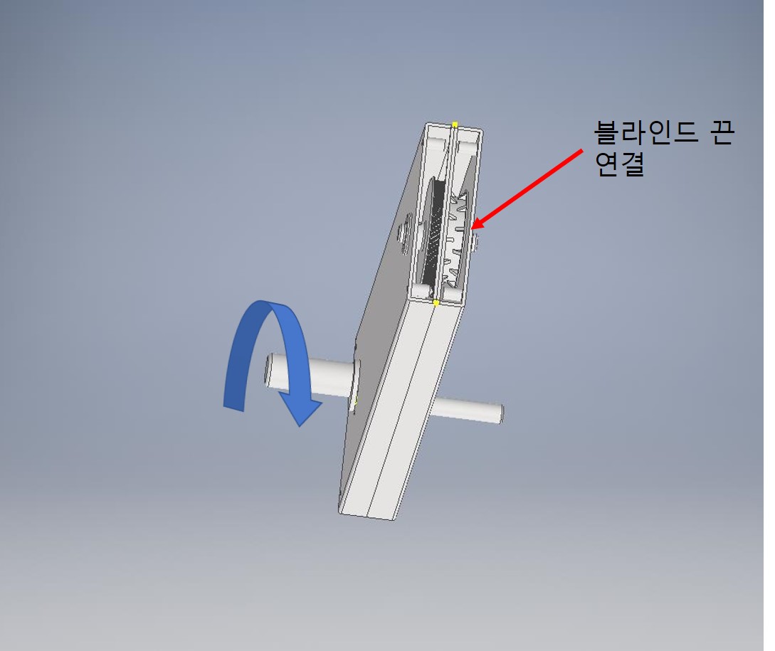 블라인드 손잡이