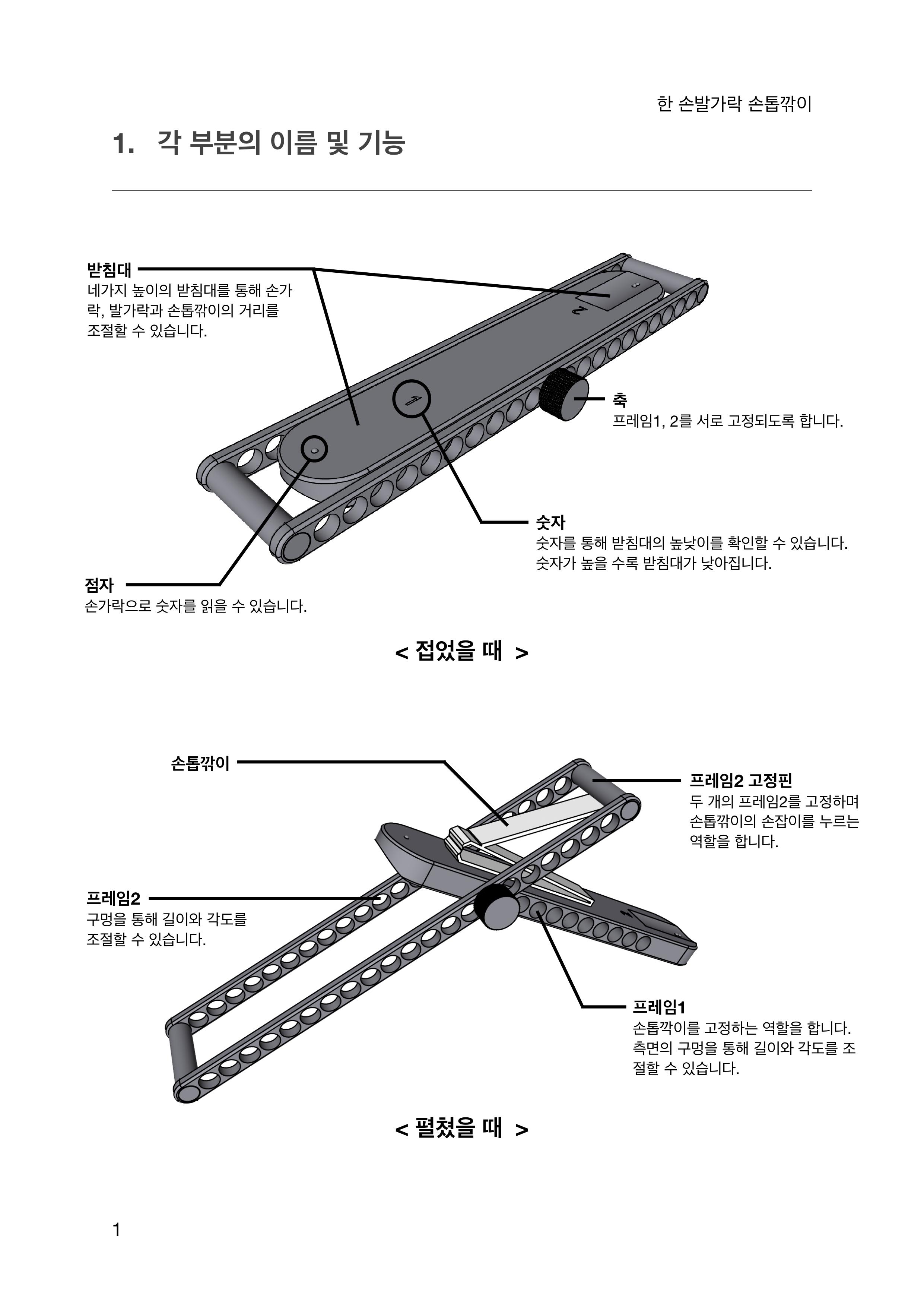 한 손발가락 손톱깎이